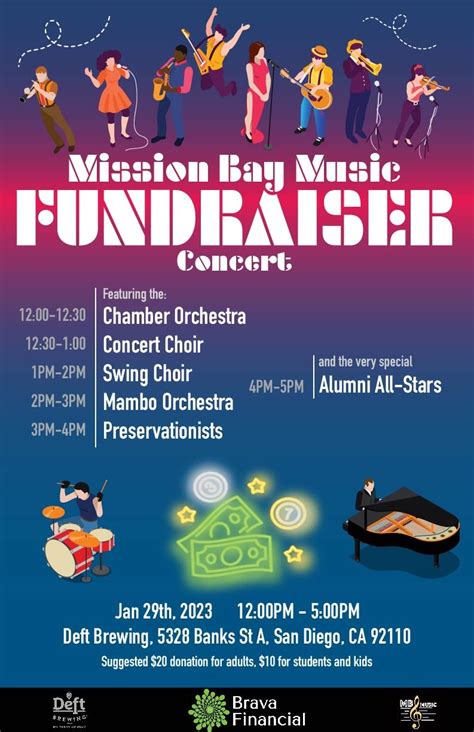 Concert Fundraisers for Music Programs .